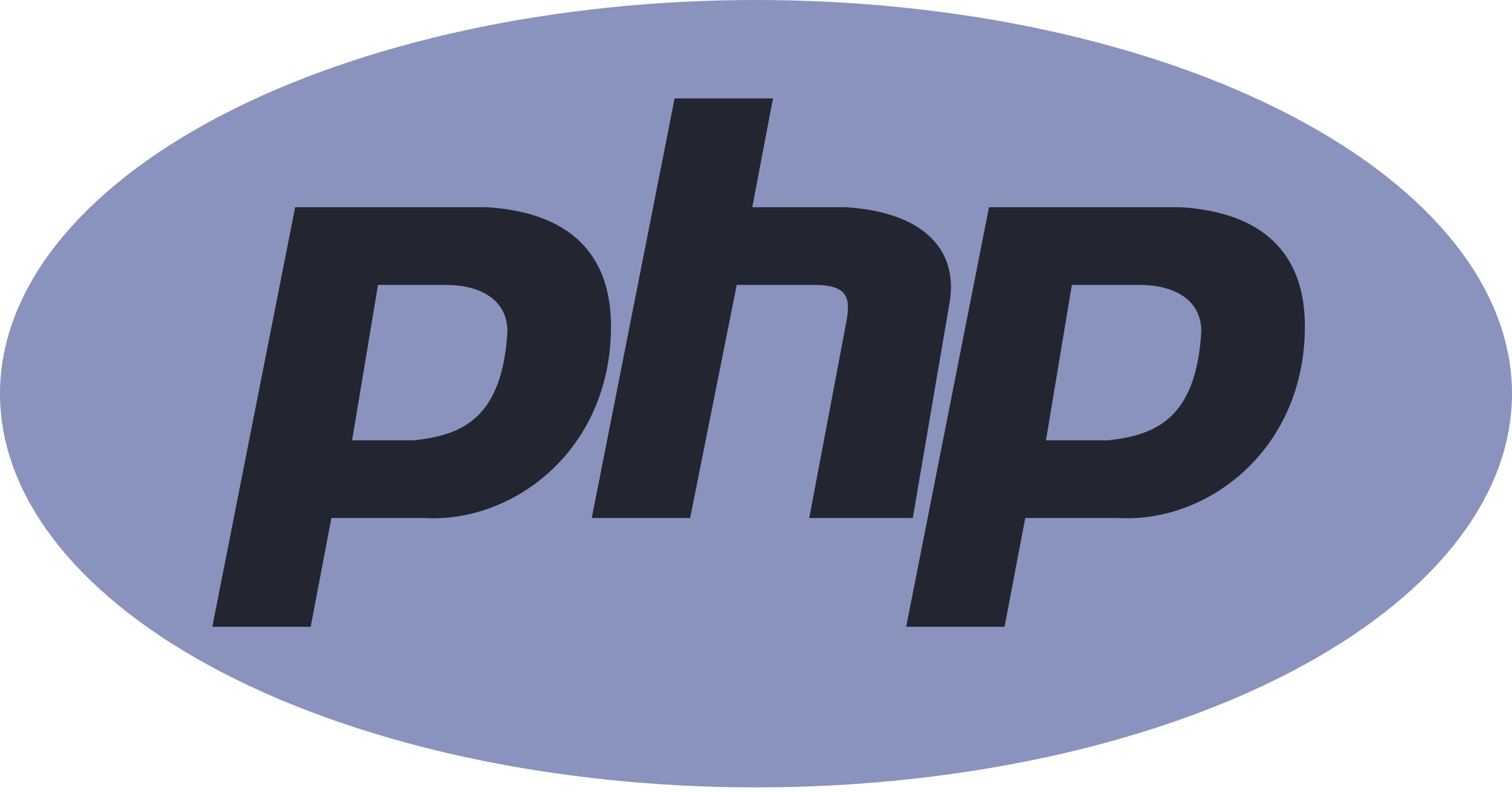 Diseño y Desarrollo Web php | Agencia Zeus Digital